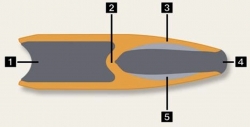 BLASER - CDP náboje ráže .30 R Blaser